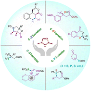 Graphical abstract: Catalyst-controlled stereoselective carbon–heteroatom bond formations by N-heterocyclic carbene (NHC) organocatalysis