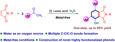 Graphical abstract: Water as an oxygen source in I2-mediated construction of highly functionalized maleimide-fused phenols