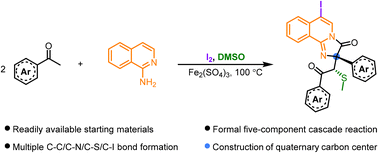 Graphical abstract: I2–DMSO mediated multicomponent convergent synthesis of imidazo[2,1-a]isoquinoline derivatives via a triple in situ cross-trapping strategy