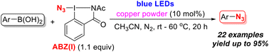 Graphical abstract: Accessing aryl azides via copper powder-catalyzed cross-coupling of arylboronic acids with the hypervalent azido-iodine reagent ABZ(I)