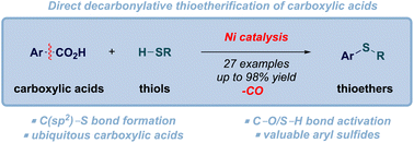 Graphical abstract: Predominant intermolecular decarbonylative thioetherification of carboxylic acids using nickel precatalysts