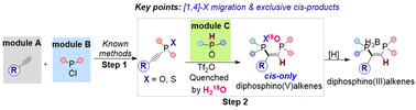 Graphical abstract: Modular and stereoselective access to cis-diphosphinoalkenes