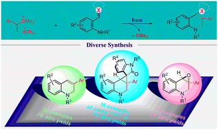 Graphical abstract: Diverse synthesis of functionalized hydroquinoline derivatives from α-aryl vinylsulfonium salts