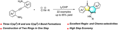 Graphical abstract: Assembly of iodinated indolo[1,2-c]quinazoline amines via I2/CHP-promoted cascade annulation of isocyanides and diarylalkynes