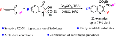Graphical abstract: Base-promoted selective C2–N1 ring-expansion reaction of indolones toward substituted quinolines