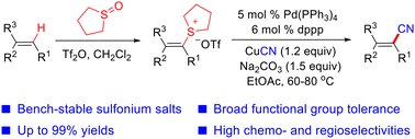 Graphical abstract: Site-selective olefinic C–H cyanation via alkenyl sulfonium salts