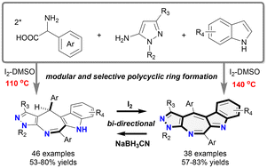 Graphical abstract: Modular and selective synthesis of pyrazolo-azepino-centred polycyclic aromatic and non-aromatic architectures