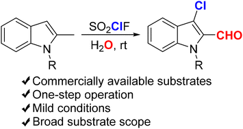 Graphical abstract: SO2ClF-promoted chlorination-oxidation of 2-methylindoles: a one-step synthetic method to access 2,3-difunctionalized indoles