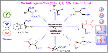 Graphical abstract: Recent advances in the dichalcogenation reactions of unsaturated compounds via double functionalization