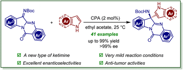 Graphical abstract: Enantioselective synthesis of tryptanthrin derivatives enabled by an asymmetric aza-Friedel–Crafts reaction
