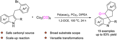 Graphical abstract: Dearomatization of indoles via palladium-catalyzed carbonylation using Co2(CO)8 as the carbonyl source leading to carbonyl-containing spiroindolenines