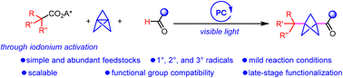 Graphical abstract: Photocatalyzed radical multicomponent alkylacylation of [1.1.1]propellane to synthesize 1,3-disubstituted BCP ketones