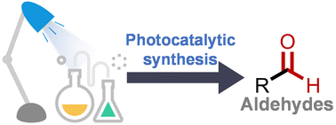 Graphical abstract: Recent advances in the photocatalytic synthesis of aldehydes