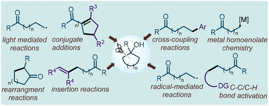 Graphical abstract: Strained cycloalkanols in C–C bond formation reactions: a boon in disguise!