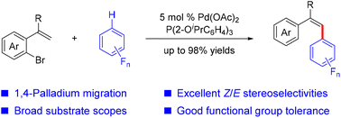 Graphical abstract: Regioselective polyfluoroarylation of alkenyl C–H bonds via aryl to vinyl 1,4-palladium migration