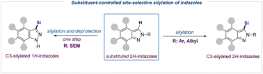 Graphical abstract: Substituent-controlled site-selective silylation of 2H-indazoles to access silylated 1H-indazoles and 2H-indazoles under transition metal-free conditions