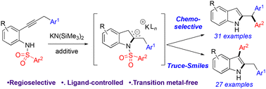 Graphical abstract: A regiodivergent Truce–Smiles rearrangement: a strategy for the synthesis of arylated indoles promoted by KN(SiMe3)2