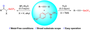 Graphical abstract: Metal-free Lewis-acid-catalyzed divergent trifluoromethylselenolation of alkynes: construction of α-trifluoromethylselenolated ketones and alkynes