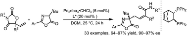 Graphical abstract: Palladium-catalyzed regio- and stereoselective allylic alkylation of 5-vinyloxazolidine-2,4-diones with azlactones: synthesis of chiral (Z)-trisubstituted allylic amino acid derivatives