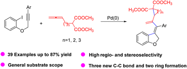 Graphical abstract: Palladium-catalyzed bicyclization of alkynyl aryl iodide with allenyl malonates