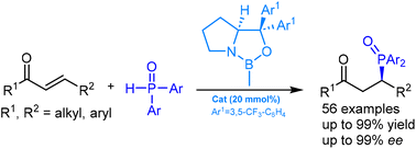 Graphical abstract: Enantioselective 1,4-addition of diarylphosphine oxides to α,β-unsaturated ketones catalyzed by oxazaborolidines