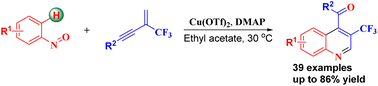 Graphical abstract: Synthesis of 3-CF3-4-acyl-substituted quinoline derivatives via a cascade reaction of nitrosoarenes and β-CF3-1,3-enynes