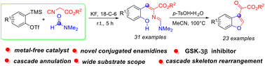 Graphical abstract: Modular synthesis of conjugated enamidines and cascade annulation toward benzofuran-3-oxoacetate
