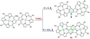 Graphical abstract: N-Heterocycle-fused Ni(ii) porphyrin dimers upon heating of meso-amino Ni(ii) porphyrins in nitrobenzene