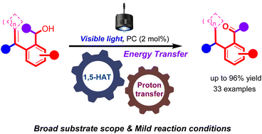 Graphical abstract: Visible light-mediated hydrogen atom transfer and proton transfer for the conversion of (2-vinylaryl)methanol derivatives to aryl aldehydes or aryl ketones
