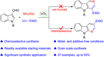 Graphical abstract: Chemoselective three-component synthesis of α-carbolines under metal-free conditions