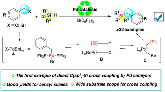 Graphical abstract: Palladium-catalyzed C(sp3)–Si cross-coupling silylation of benzyl halides with hydrosilanes