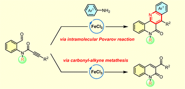 Graphical abstract: Iron-catalyzed divergent approach to naphthyridinones and quinolinones: leveraging Povarov and carbonyl-alkyne metathesis reactions of electron deficient alkynes