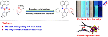 Graphical abstract: NBN embedded phenalenes as a new class of zigzag type polycyclic aromatic hydrocarbons for explosive detection