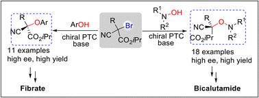 Graphical abstract: Bisguanidinium-catalyzed formation of oxygen-containing quaternary stereogenic carbon centers