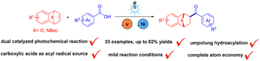 Graphical abstract: Iridium/nickel dual catalyzed hydroacylation of hetero-bicyclic alkenes under visible-light irradiation