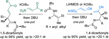 Graphical abstract: Stereoselective formal alkenylation of β,β-disubstituted enesulfinamides for constructing 1,5- and 1,4-dicarbonyl derivatives bearing less-accessible acyclic α-quaternary stereocenters