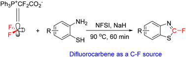 Graphical abstract: Difluorocarbene as a C–F source for the construction of fluorinated benzothiazoles
