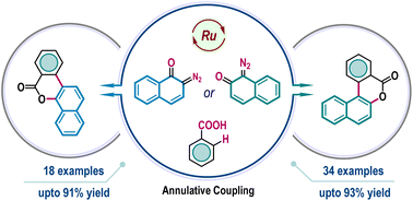 Graphical abstract: Ruthenium(ii)-catalyzed C–H activation/lactonization of aromatic acids with diazonaphthoquinones: regioselective synthesis of polycyclic coumarin frameworks