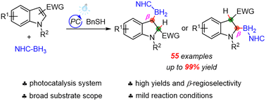 Graphical abstract: Photoredox dearomative β-hydroborylation of indoles for the synthesis of borylated indolines