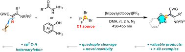 Graphical abstract: Photoinduced C–H heteroarylation of enamines via quadruple cleavage of CF2Br2