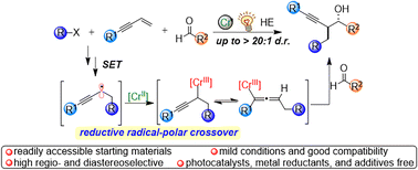 Graphical abstract: Diastereoselective 1,2-difunctionalization of 1,3-enynes enabled by merging photoexcited Hantzsch ester with chromium catalysis