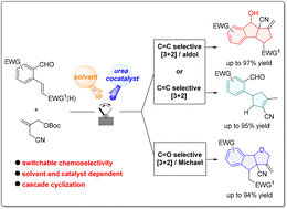 Graphical abstract: Solvent- and catalyst-dependent palladium-catalyzed switchable chemodivergent cascade cyclizations of trimethylenemethanes with ortho-formyl cinnamates