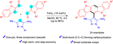 Graphical abstract: FeCl3-catalyzed AB2 three-component [3 + 3] annulation: an efficient access to functionalized indolo[3,2-b]carbazoles