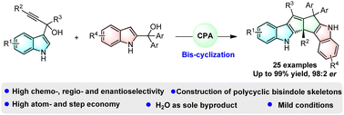 Graphical abstract: Organocatalytic asymmetric cascade bicyclization: access to chiral polycyclic bisindoles from 2-indolylmethanols and propargylic alcohols