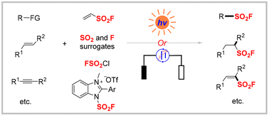 Graphical abstract: Recent advances in photochemical and electrochemical strategies for the synthesis of sulfonyl fluorides