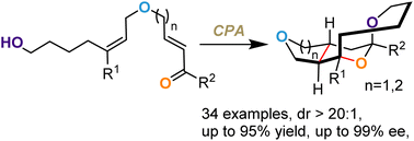 Graphical abstract: Chiral phosphoric acid catalyzed enantioselective inverse-electron-demand oxa-Diels–Alder reactions to synthesize chiral tricyclic tetrahydropyran derivatives
