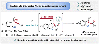 Graphical abstract: Synthesis of 2-acyl benzofurans and indoles based on nucleophile-intercepted Meyer–Schuster rearrangement of o-hydroxyphenyl and o-aminophenyl propargylic alcohols
