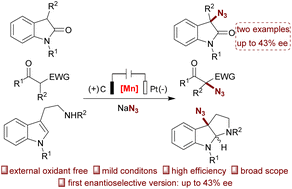 Graphical abstract: Mn-electrocatalytic oxidative C(sp3)–H azidation of 2-oxindoles and β-keto esters and azidation–cyclization of tryptamines