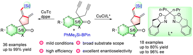 Graphical abstract: Copper-catalyzed desymmetric silylative-cyclization of 1,6-diynes for synthesis of spirocyclic compounds