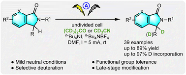 Graphical abstract: Electroselective C(sp3)–H deuteration of isoindolinones